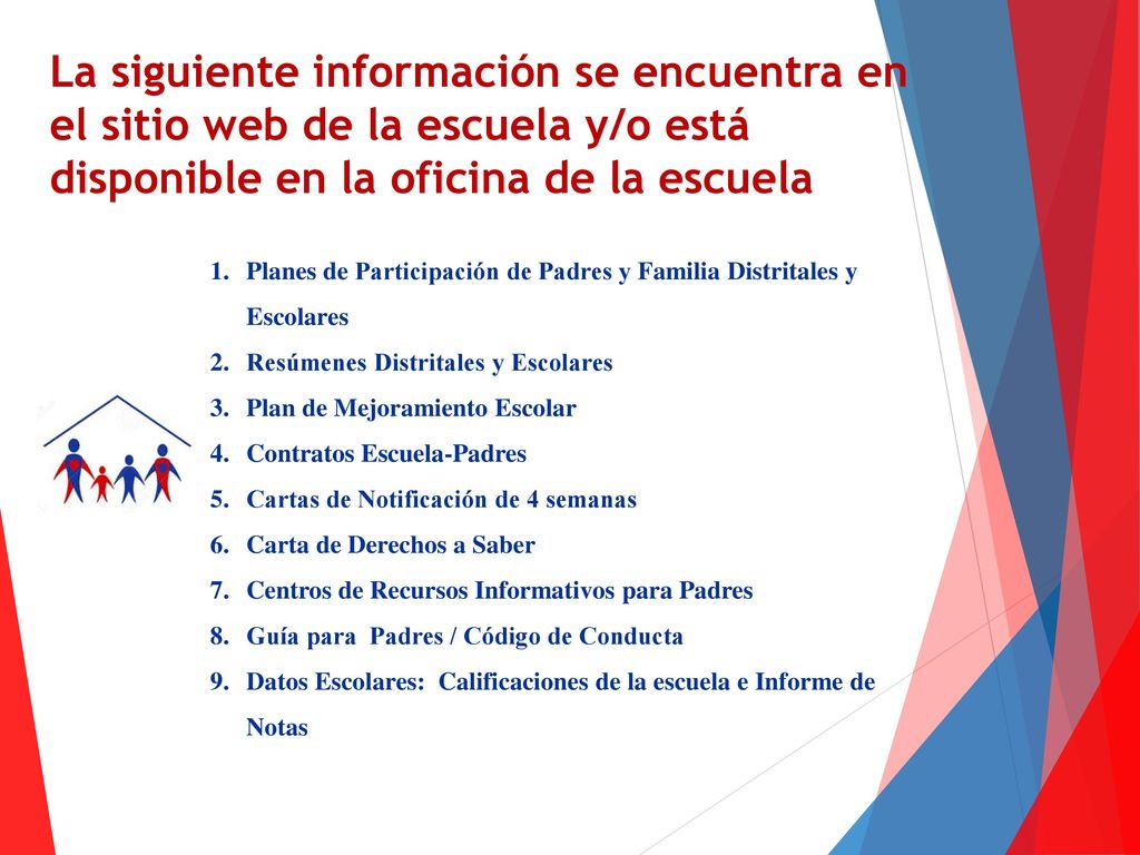 La siguiente información se encuentra en el sitio web de la escuela y/o está disponible en la oficina de la escuela