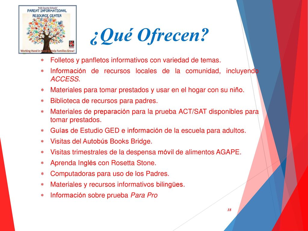 ¿Qué Ofrecen Folletos y panfletos informativos con variedad de temas.