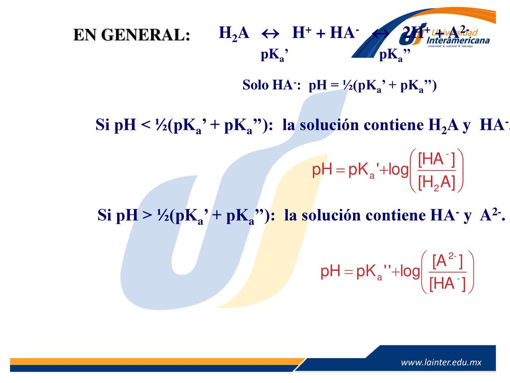 Si pH < ½(pKa’ + pKa’’): la solución contiene H2A y HA-.