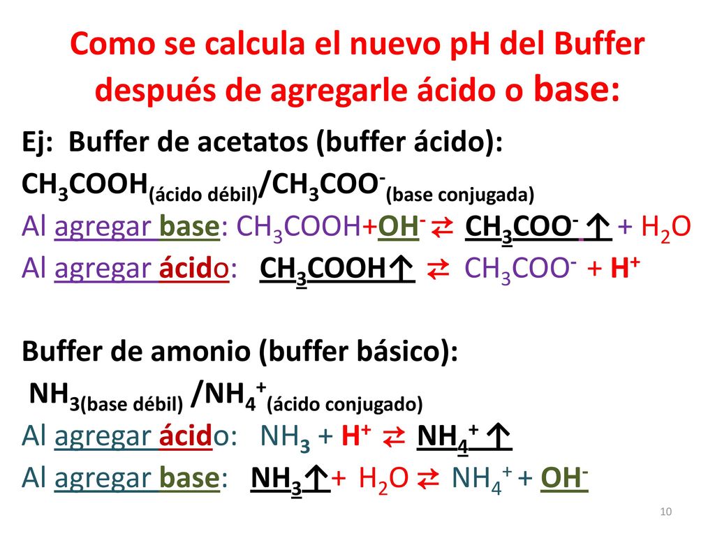 Como se calcula el nuevo pH del Buffer después de agregarle ácido o base: