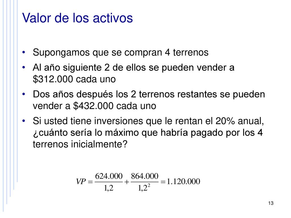 Valor de los activos Supongamos que se compran 4 terrenos