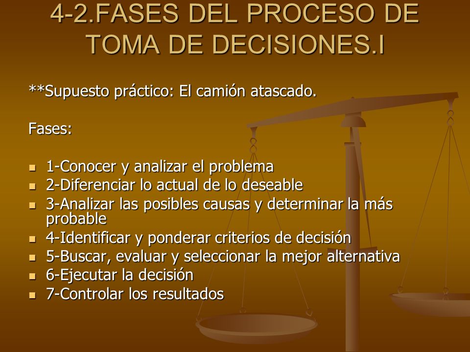 4-2.FASES DEL PROCESO DE TOMA DE DECISIONES.I