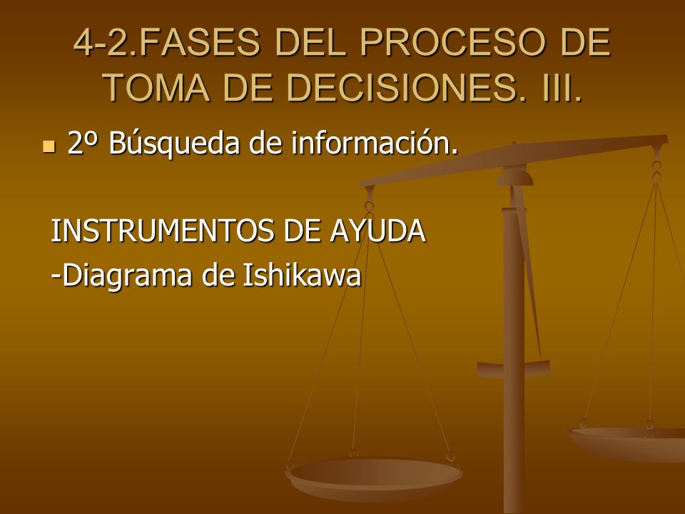 4-2.FASES DEL PROCESO DE TOMA DE DECISIONES. III.