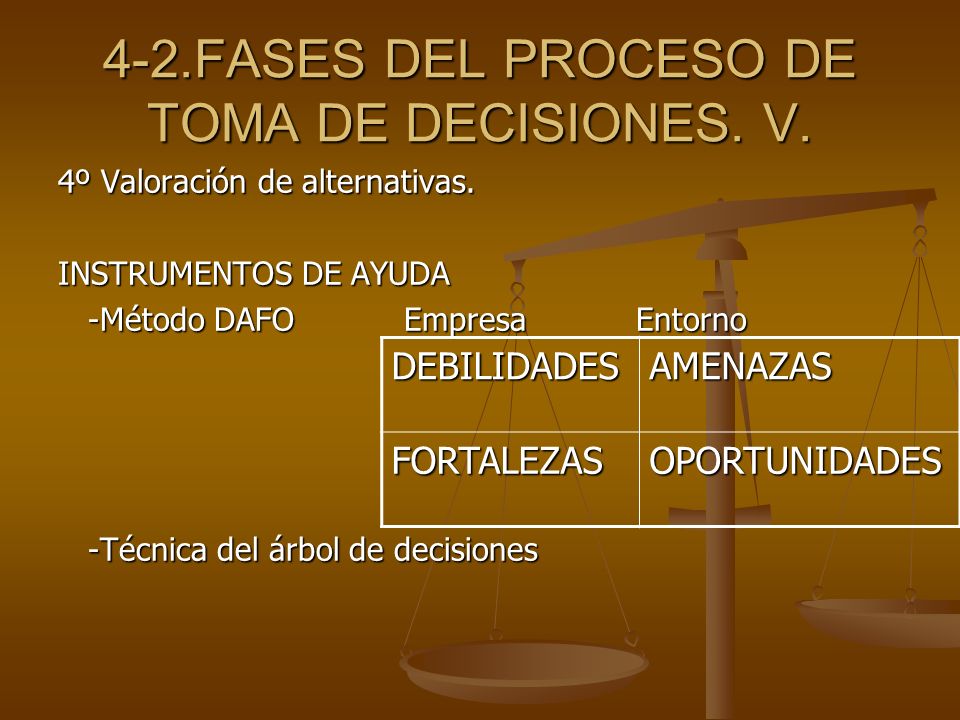 4-2.FASES DEL PROCESO DE TOMA DE DECISIONES. V.