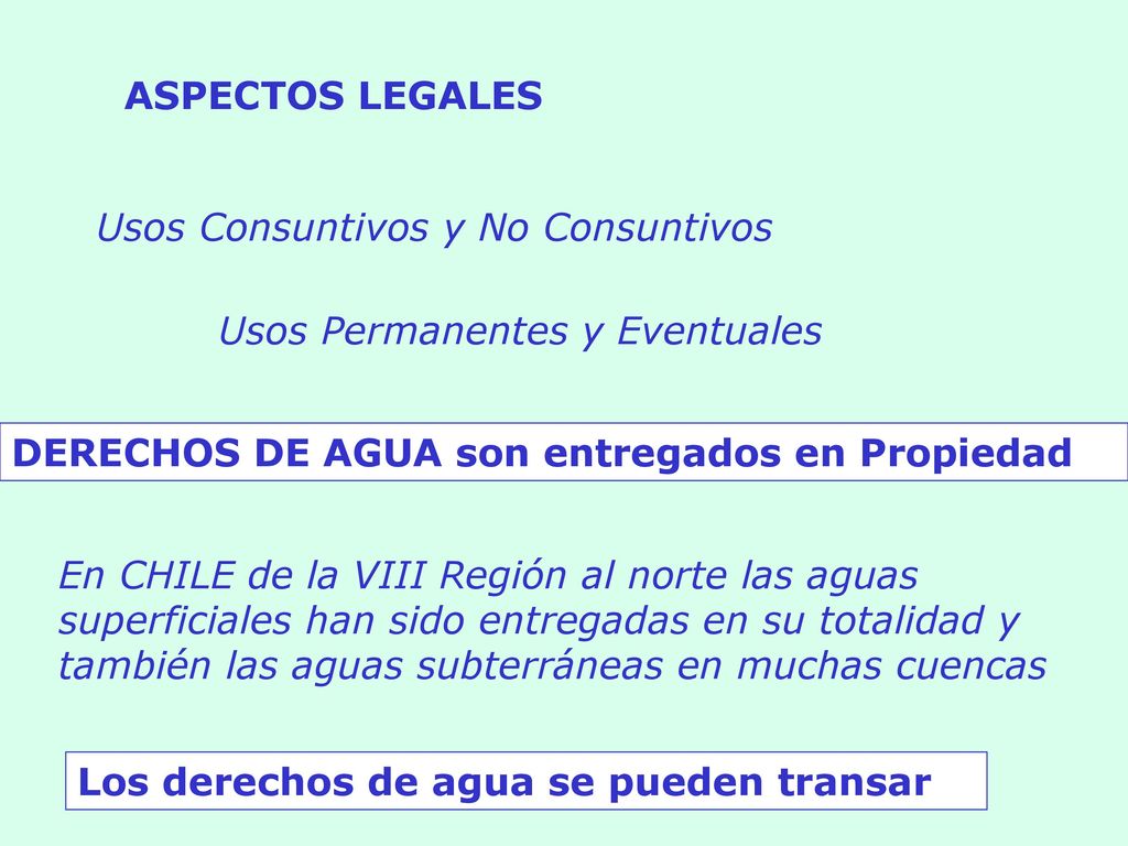 ASPECTOS LEGALES Usos Consuntivos y No Consuntivos. Usos Permanentes y Eventuales. DERECHOS DE AGUA son entregados en Propiedad.