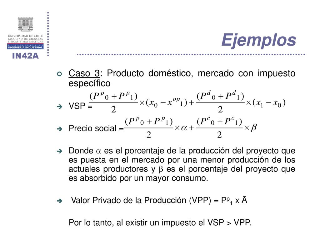Ejemplos Caso 3: Producto doméstico, mercado con impuesto específico