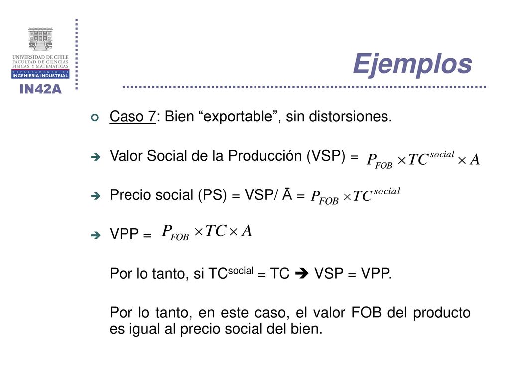 Ejemplos Caso 7: Bien exportable , sin distorsiones.