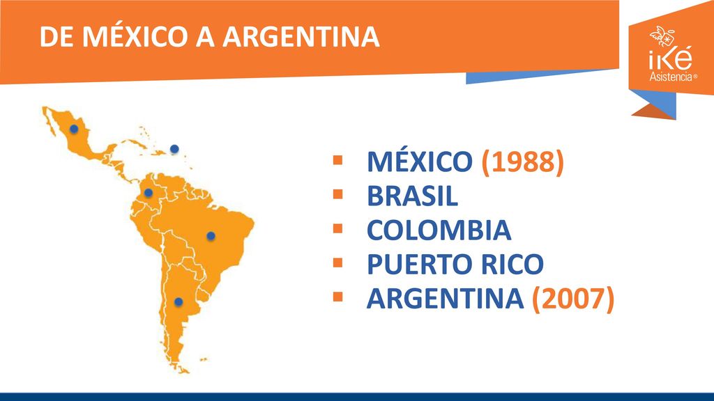 DE MÉXICO A ARGENTINA MÉXICO (1988) BRASIL COLOMBIA PUERTO RICO ARGENTINA (2007)