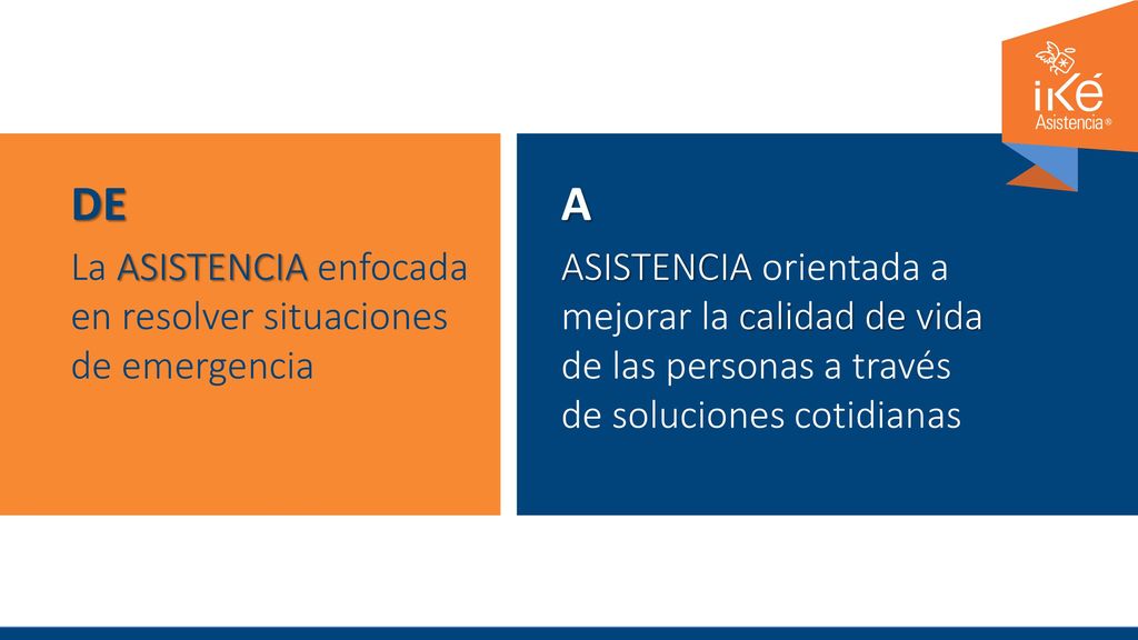 DE A La ASISTENCIA enfocada en resolver situaciones de emergencia
