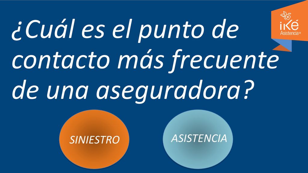 ¿Cuál es el punto de contacto más frecuente de una aseguradora