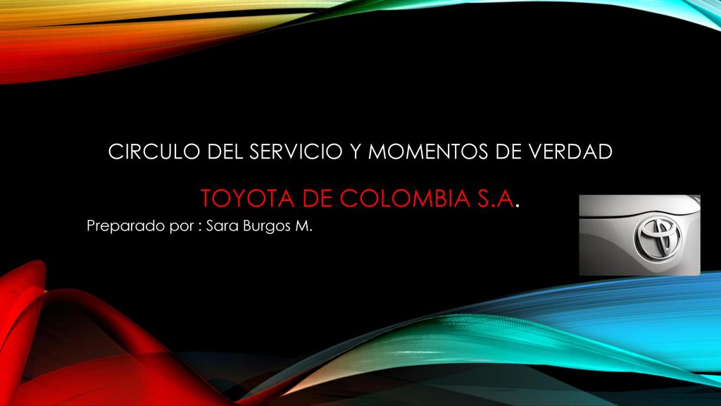 CIRCULO DEL SERVICIO Y MOMENTOS DE VERDAD TOYOTA DE COLOMBIA S.A.