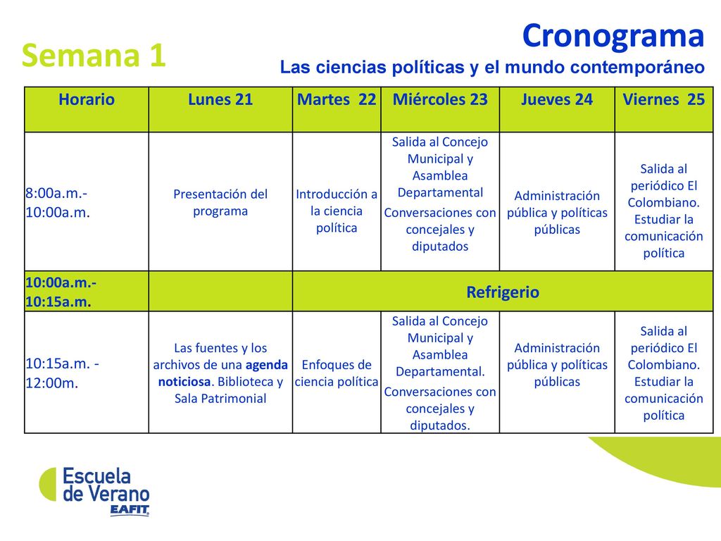 Cronograma Semana 1 Las ciencias políticas y el mundo contemporáneo