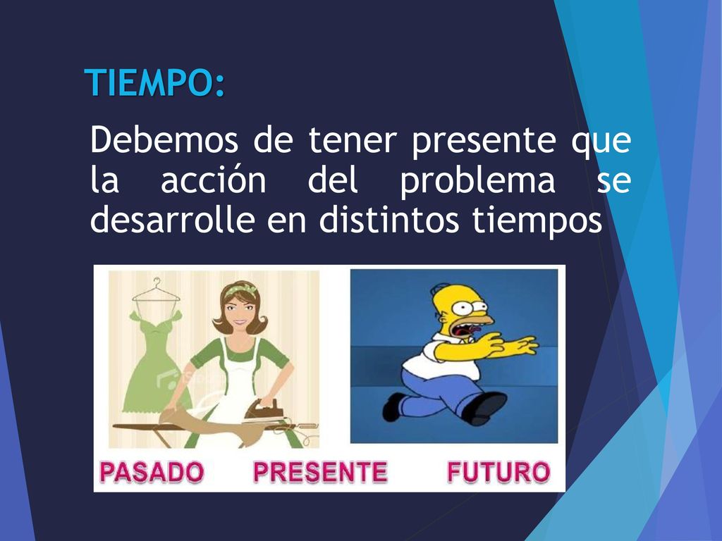 TIEMPO: Debemos de tener presente que la acción del problema se desarrolle en distintos tiempos