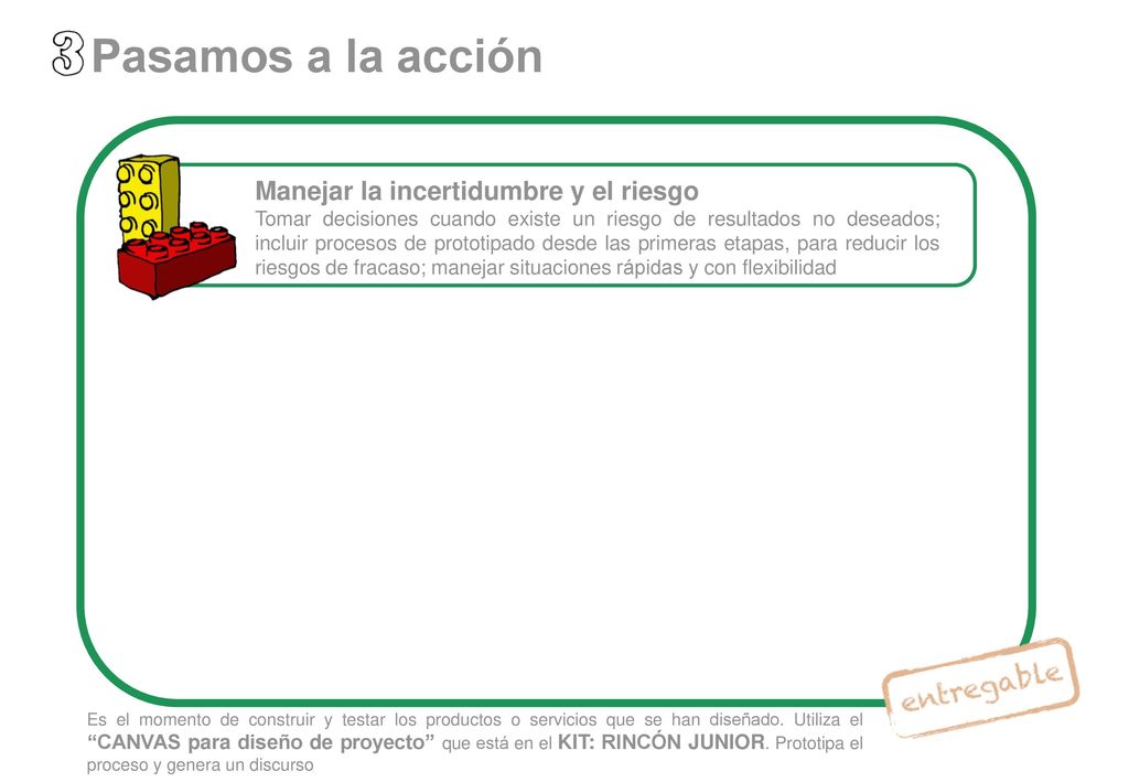 Pasamos a la acción Manejar la incertidumbre y el riesgo