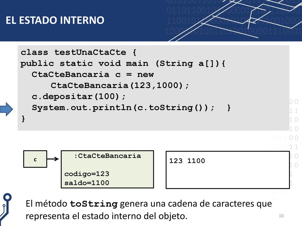 EL ESTADO INTERNO class testUnaCtaCte { public static void main (String a[]){ CtaCteBancaria c = new CtaCteBancaria(123,1000);