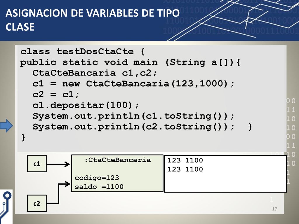 ASIGNACION DE VARIABLES DE TIPO CLASE