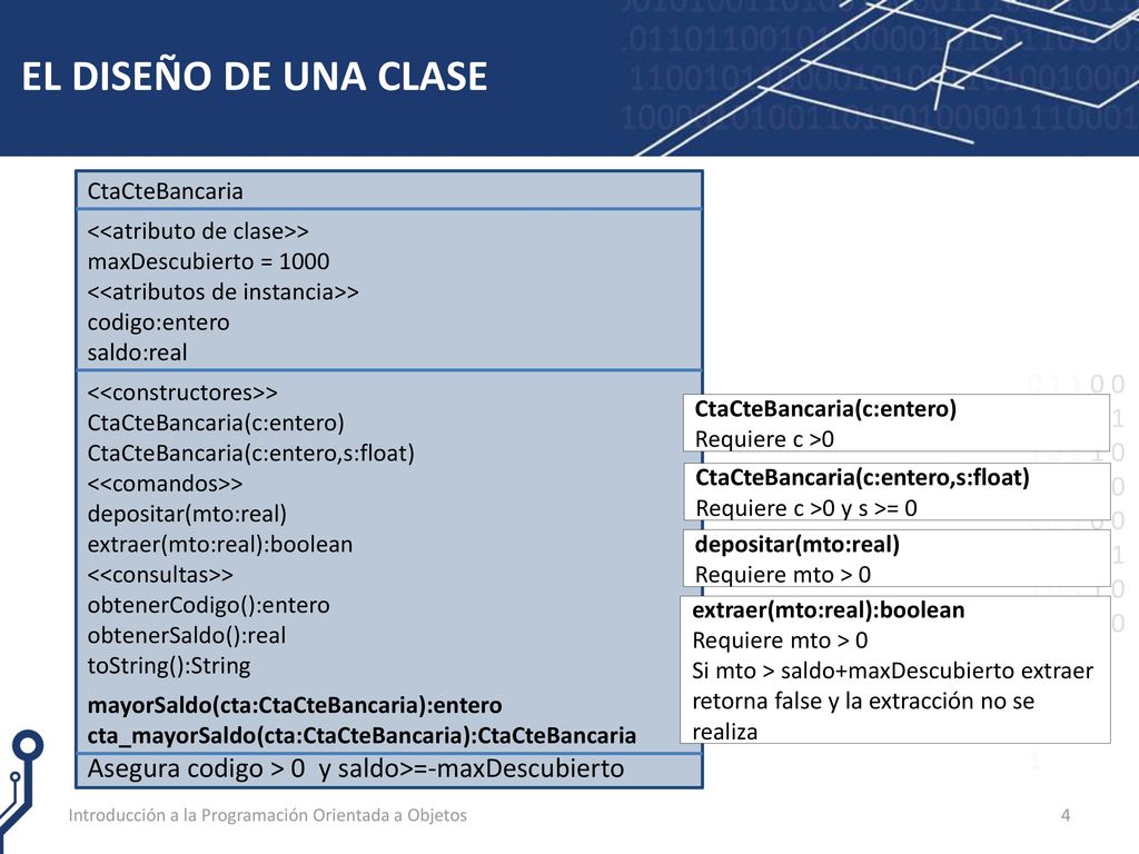 EL DISEÑO DE UNA CLASE CtaCteBancaria. <<atributo de clase>> maxDescubierto = <<atributos de instancia>>