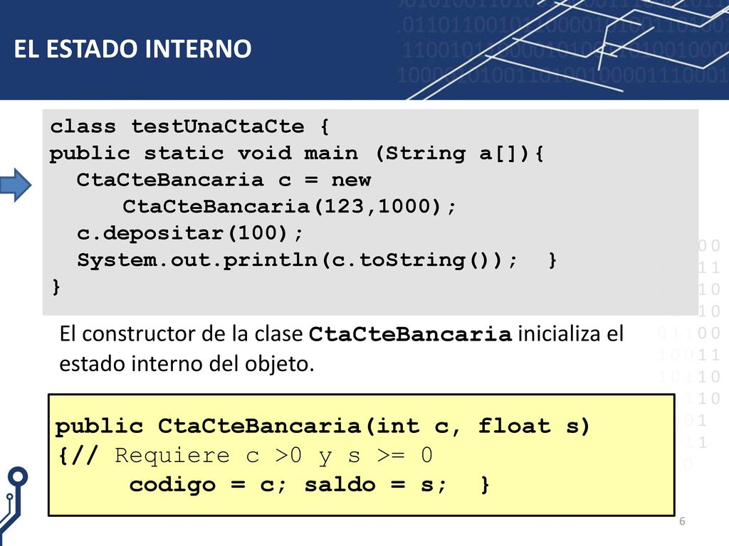 EL ESTADO INTERNO class testUnaCtaCte { public static void main (String a[]){ CtaCteBancaria c = new CtaCteBancaria(123,1000);