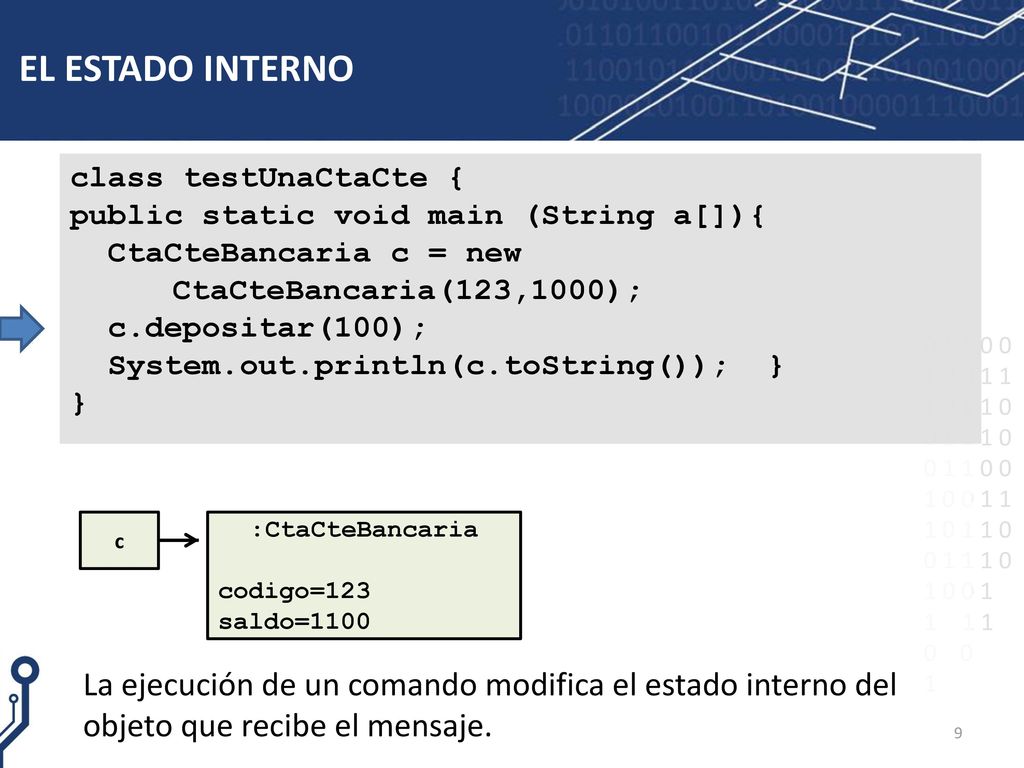 EL ESTADO INTERNO class testUnaCtaCte { public static void main (String a[]){ CtaCteBancaria c = new CtaCteBancaria(123,1000);