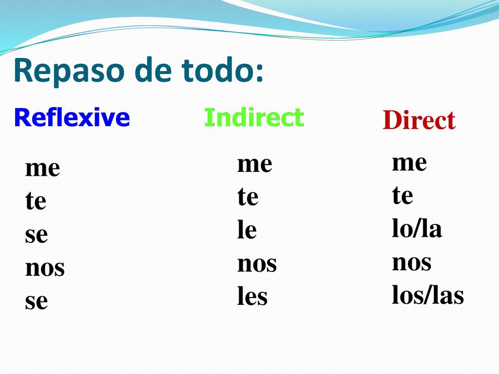 Repaso de todo: Direct me me me te te te le lo/la se nos nos nos les