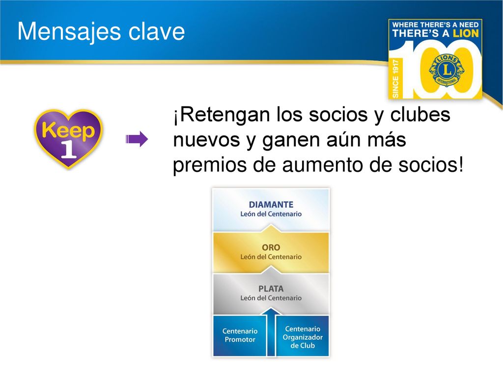 Mensajes clave ¡Retengan los socios y clubes nuevos y ganen aún más premios de aumento de socios!