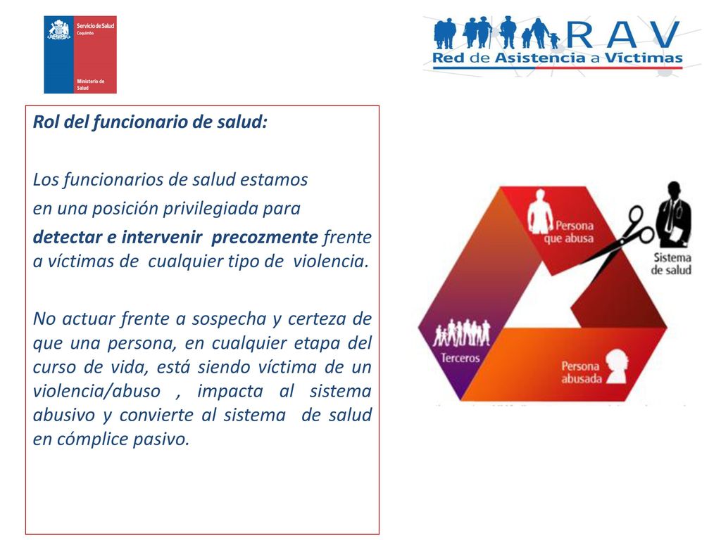 Rol del funcionario de salud: Los funcionarios de salud estamos en una posición privilegiada para detectar e intervenir precozmente frente a víctimas de cualquier tipo de violencia.