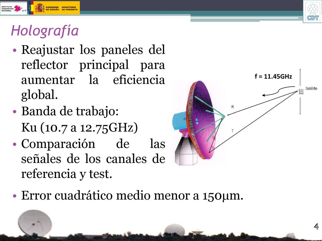 Holografía Reajustar los paneles del reflector principal para aumentar la eficiencia global. Banda de trabajo: