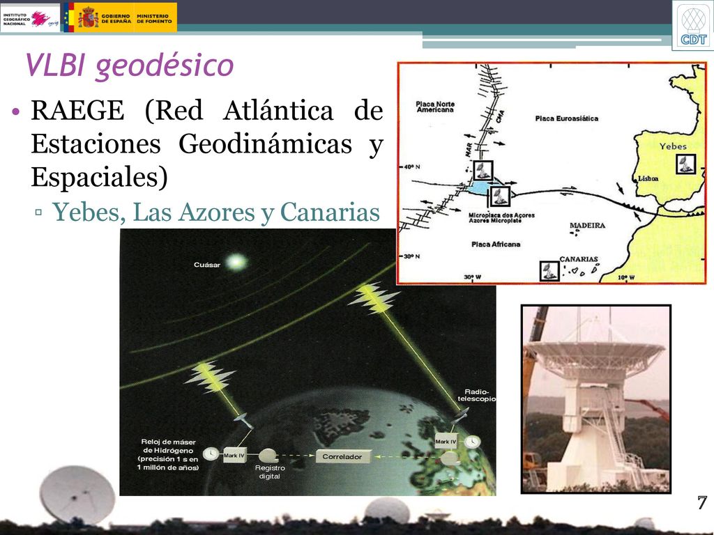VLBI geodésico RAEGE (Red Atlántica de Estaciones Geodinámicas y Espaciales) Yebes, Las Azores y Canarias.