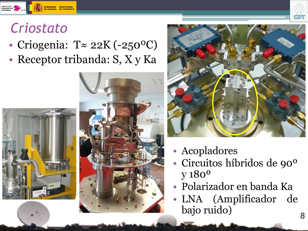 Criostato Criogenia: T≈ 22K (-250ºC) Receptor tribanda: S, X y Ka