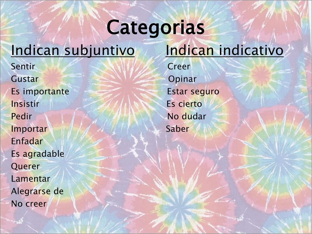 Categorias Indican subjuntivo Indican indicativo Sentir Creer