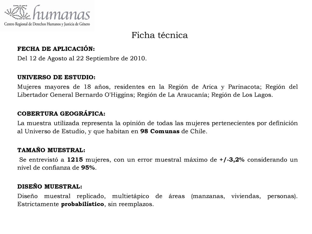 Ficha técnica Del 12 de Agosto al 22 Septiembre de 2010.