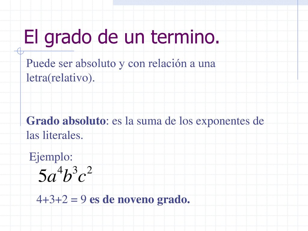 El grado de un termino. Puede ser absoluto y con relación a una letra(relativo). Grado absoluto: es la suma de los exponentes de las literales.