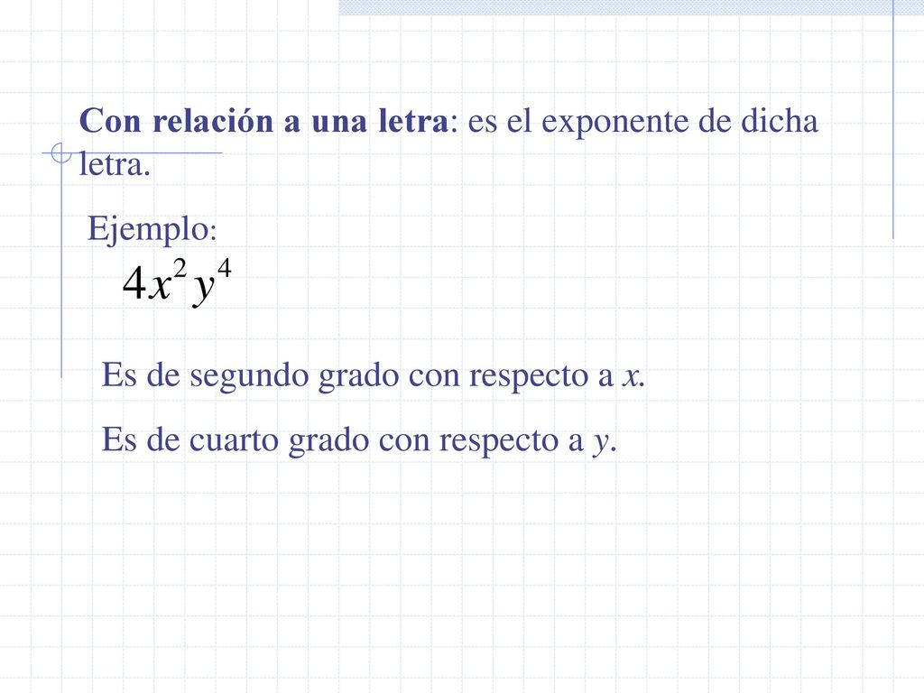 Con relación a una letra: es el exponente de dicha letra.