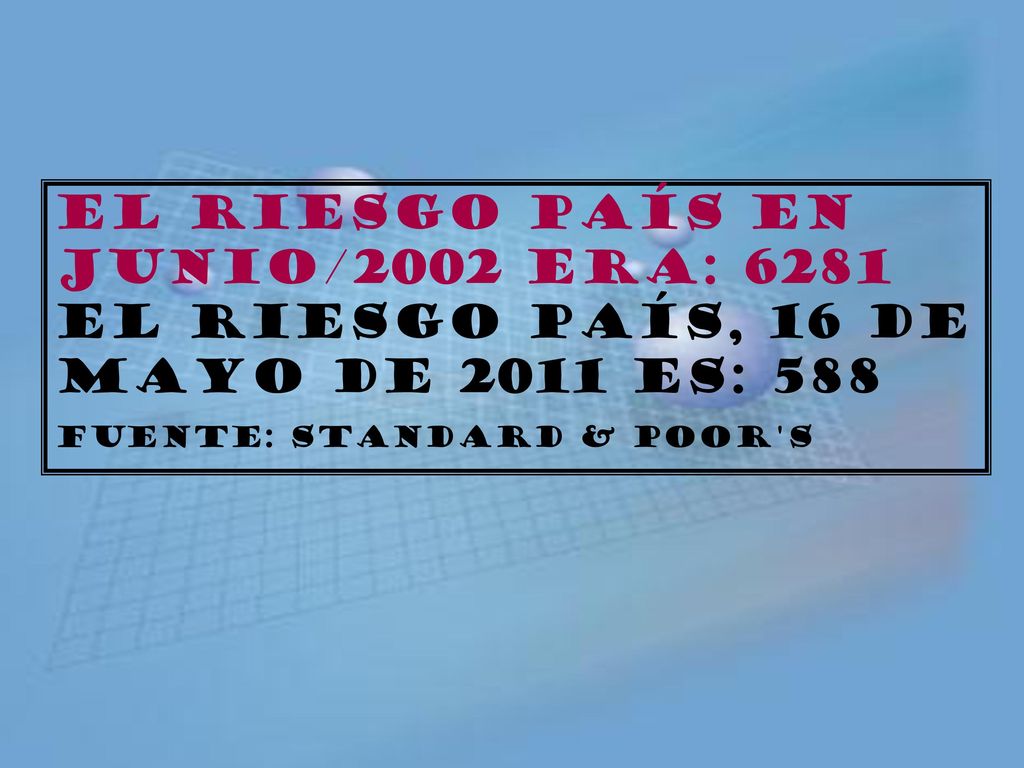 EL RIESGO PAÍS EN junio/2002 ERA: 6281 EL RIESGO PAÍS, 16 de