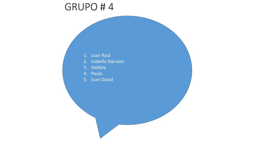 GRUPO # 4 Juan Raúl Isabella Narváez Stefany Paula Juan David