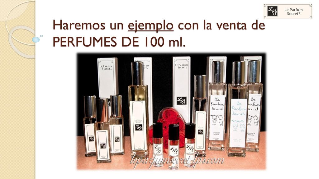 Haremos un ejemplo con la venta de PERFUMES DE 100 ml.