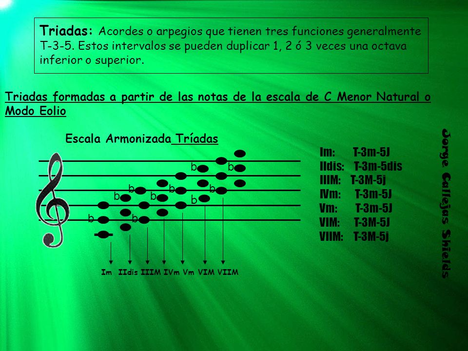 Triadas: Acordes o arpegios que tienen tres funciones generalmente T-3-5. Estos intervalos se pueden duplicar 1, 2 ó 3 veces una octava inferior o superior.