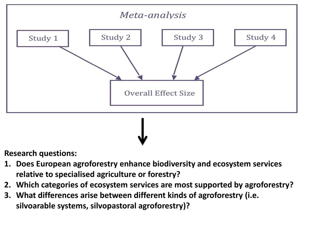Research questions: Does European agroforestry enhance biodiversity and ecosystem services relative to specialised agriculture or forestry