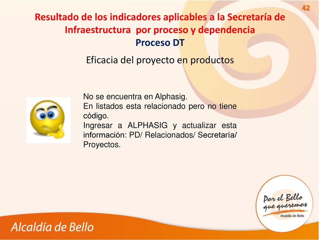 Eficacia del proyecto en productos