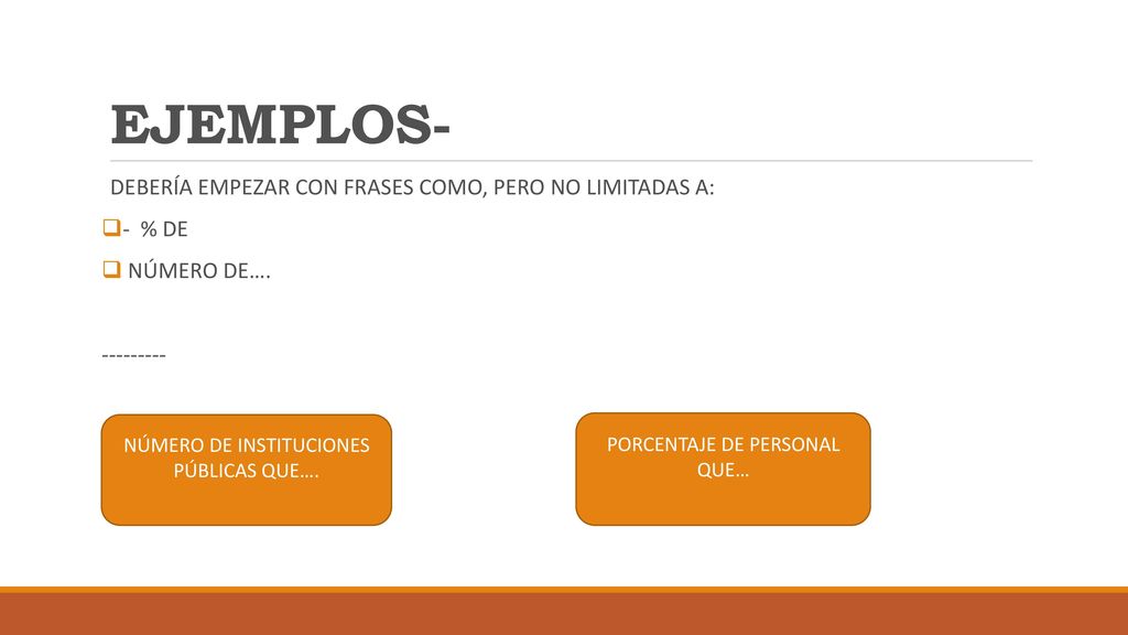 EJEMPLOS- DEBERÍA EMPEZAR CON FRASES COMO, PERO NO LIMITADAS A: - % DE