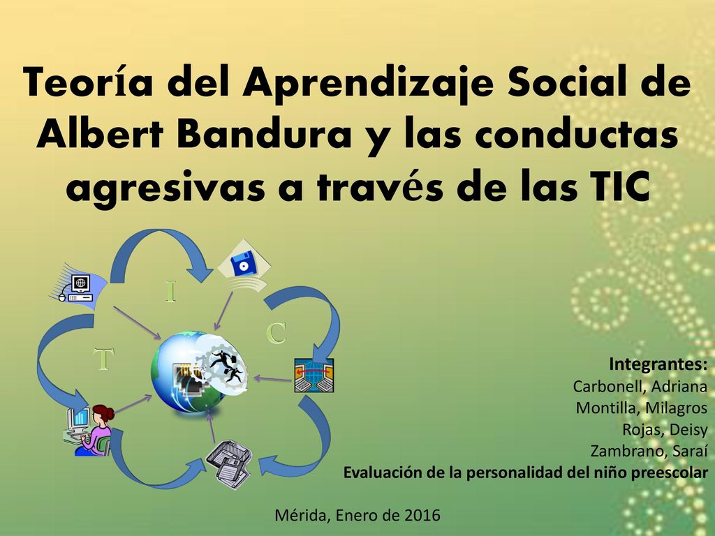 Teoría del Aprendizaje Social de Albert Bandura y las conductas agresivas a través de las TIC