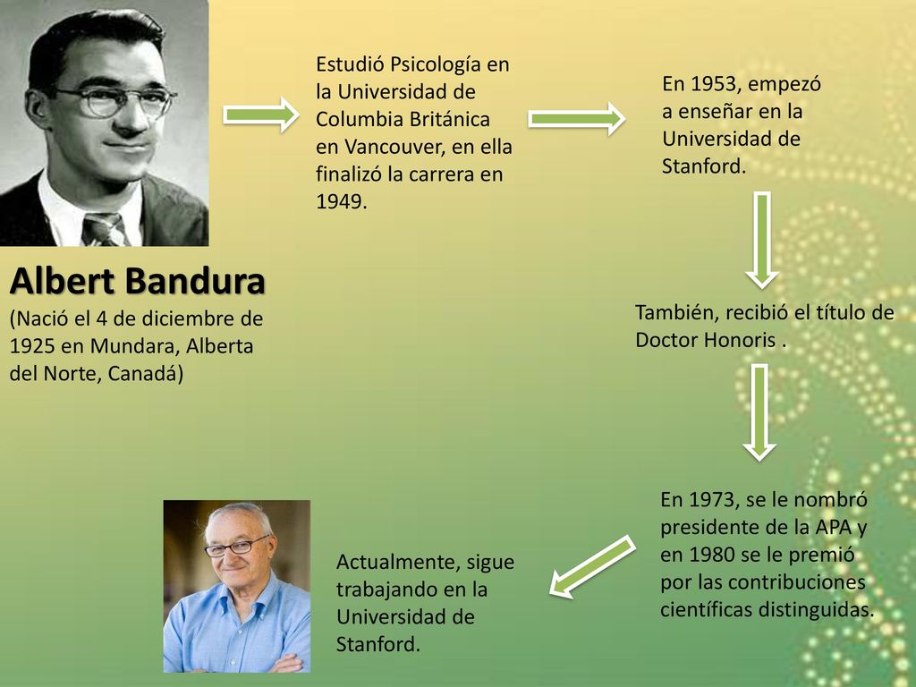 Albert Bandura (Nació el 4 de diciembre de 1925 en Mundara, Alberta del Norte, Canadá)