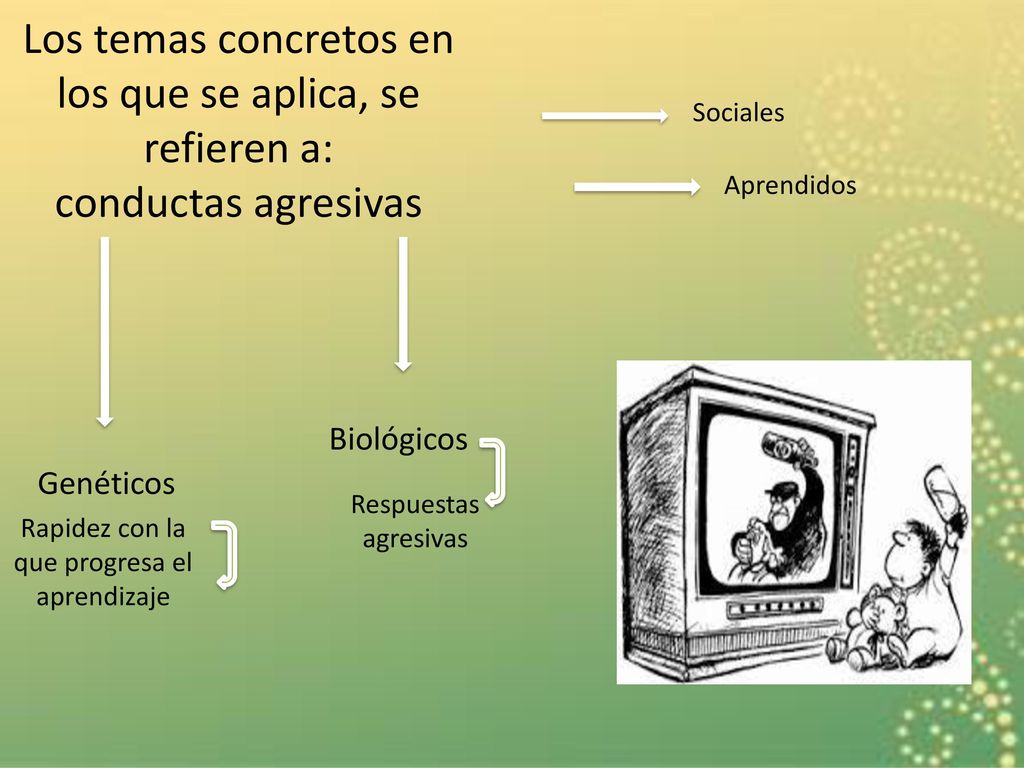 Los temas concretos en los que se aplica, se refieren a:
