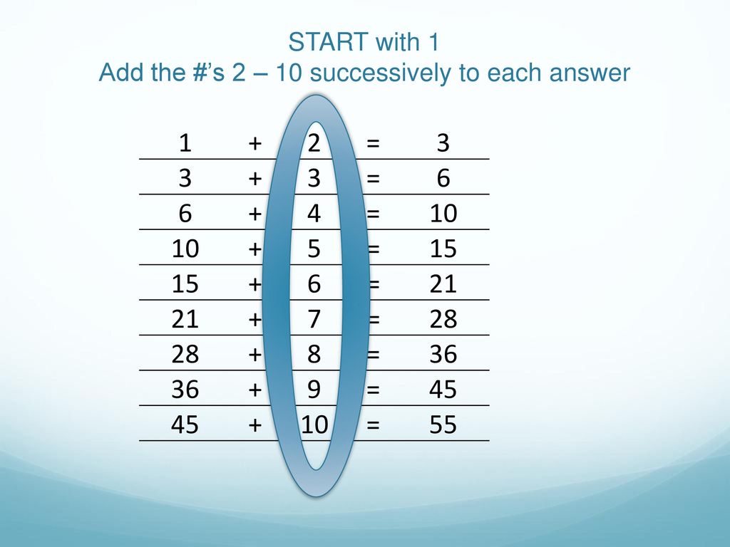 START with 1 Add the #’s 2 – 10 successively to each answer