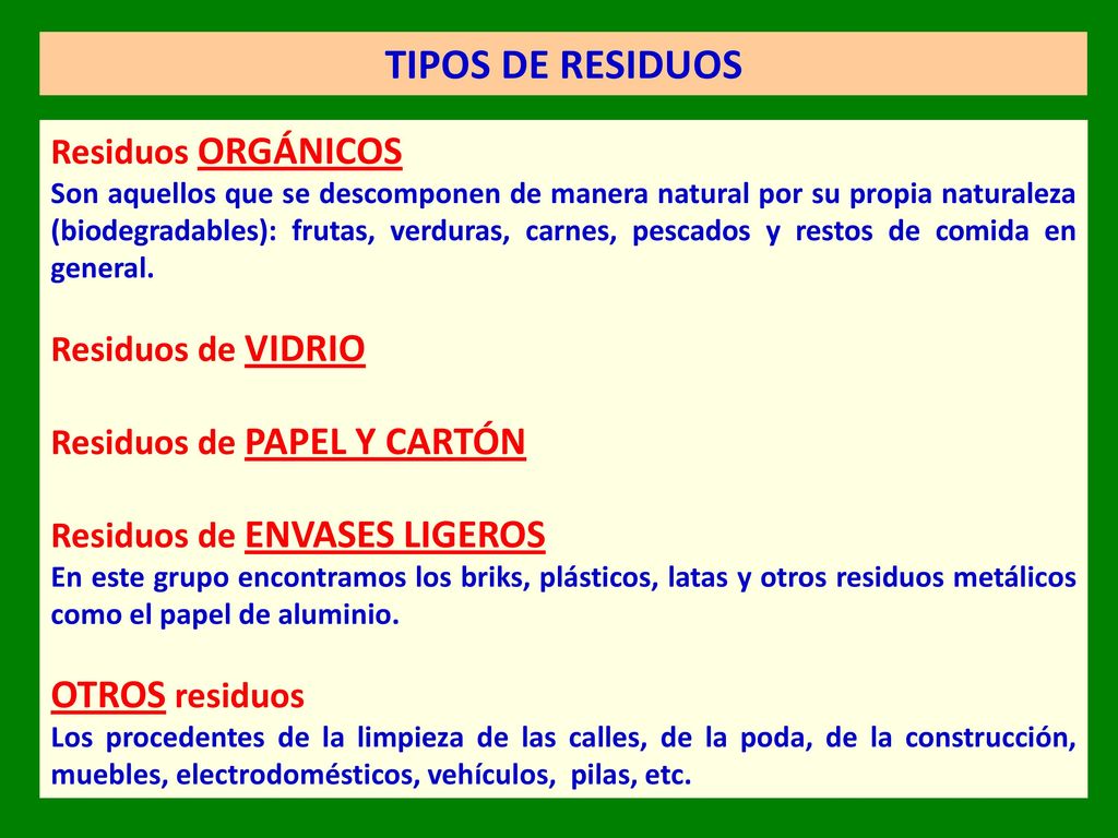 TIPOS DE RESIDUOS OTROS residuos Residuos ORGÁNICOS Residuos de VIDRIO