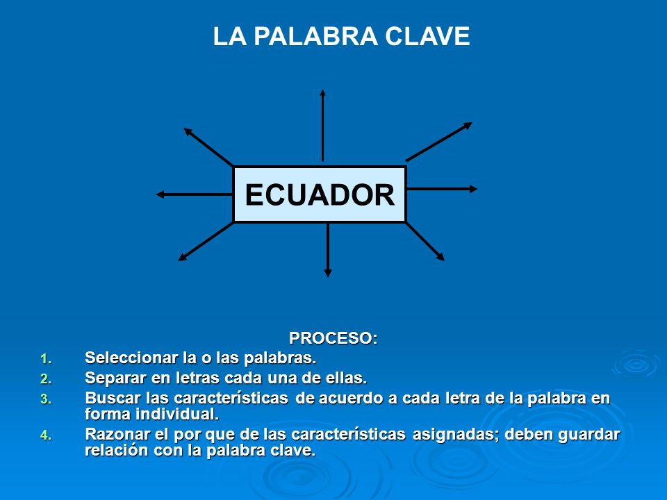 ECUADOR LA PALABRA CLAVE PROCESO: Seleccionar la o las palabras.