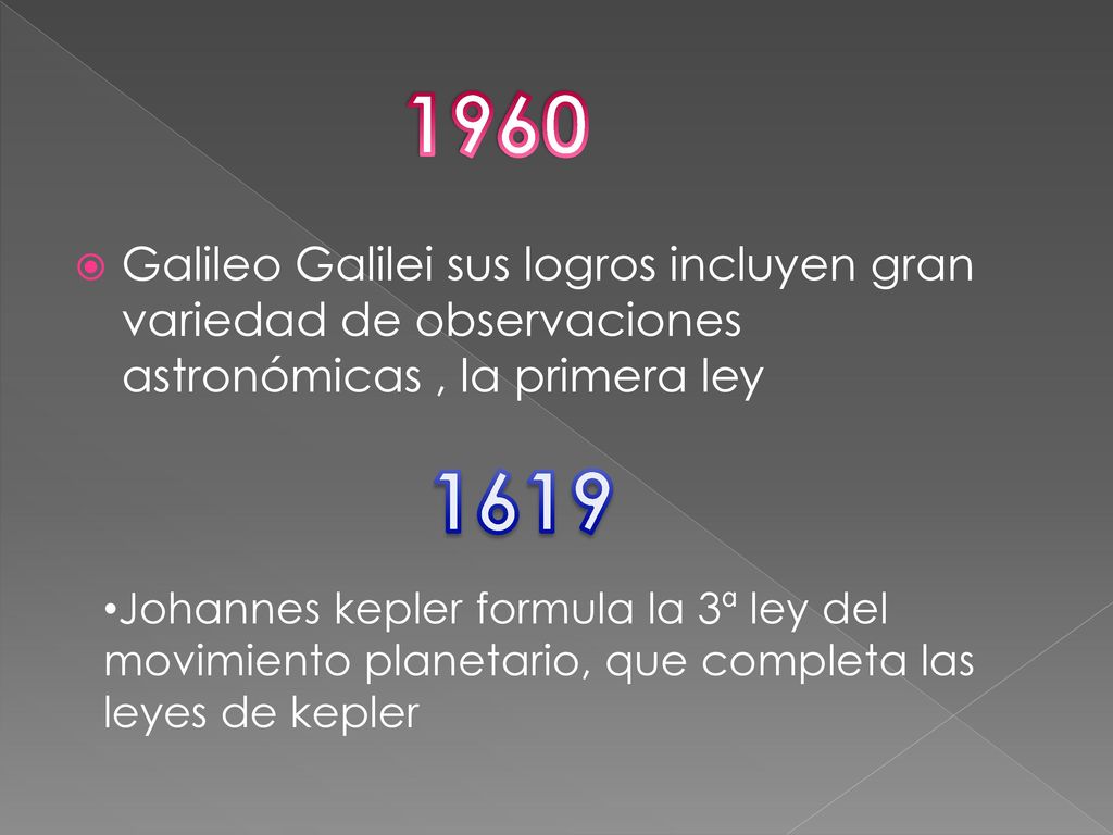 1960 Galileo Galilei sus logros incluyen gran variedad de observaciones astronómicas , la primera ley.