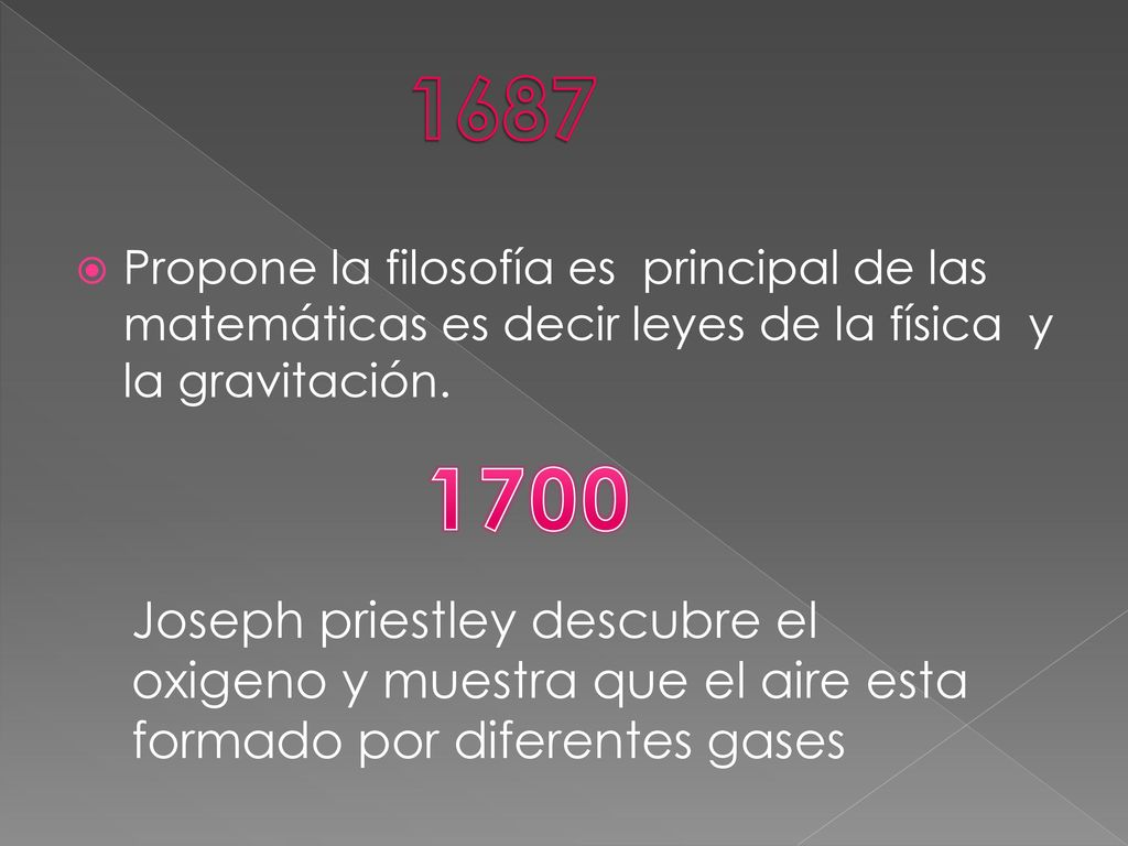1687 Propone la filosofía es principal de las matemáticas es decir leyes de la física y la gravitación.