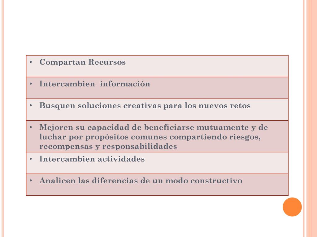 Compartan Recursos Intercambien información. Busquen soluciones creativas para los nuevos retos.