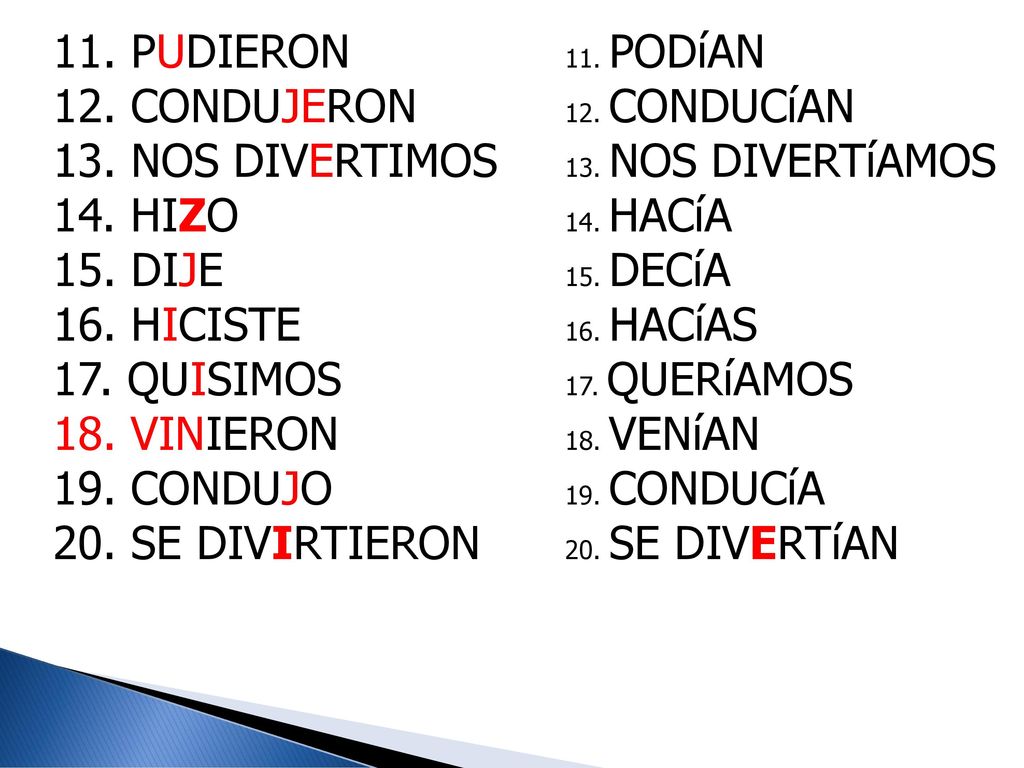 11. PUDIERON 11. PODíAN 12. CONDUJERON 12. CONDUCíAN. 13. NOS DIVERTIMOS 13. NOS DIVERTíAMOS.